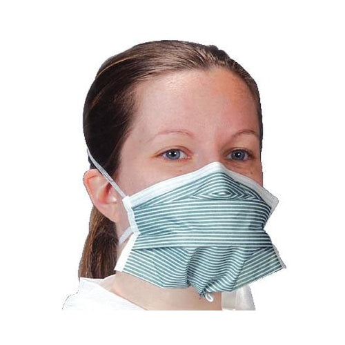 Alpha Protech 695 Critical Cover PFL N95 Particulate Respirators Teal-Stripe 35/Bx