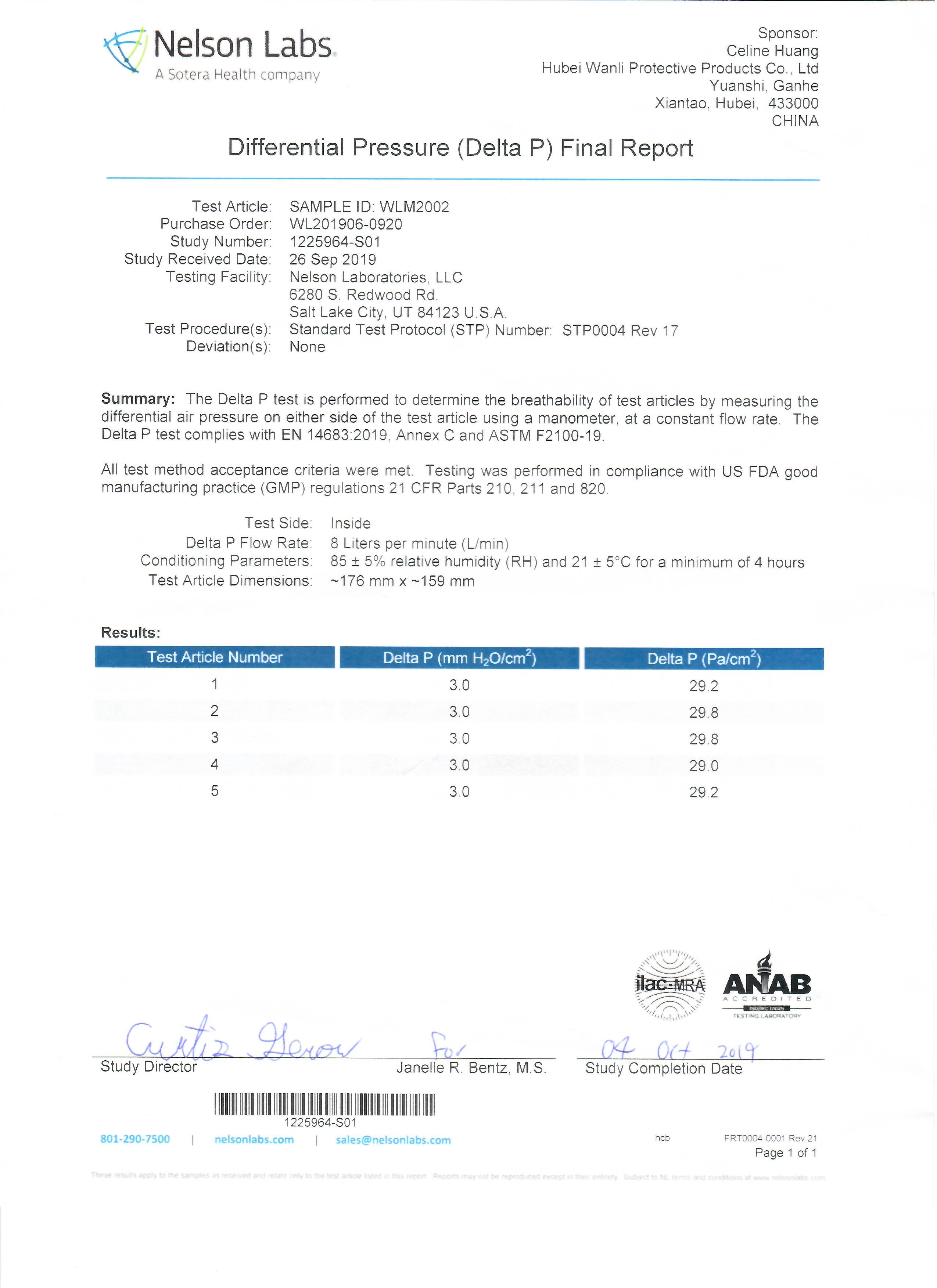 Xian Wanli 908220 Disposable 3-Ply Surgical Face Masks EN 14683 Level IIR (ASTM 3 Equivalent) BFE 99% 1000/Pk