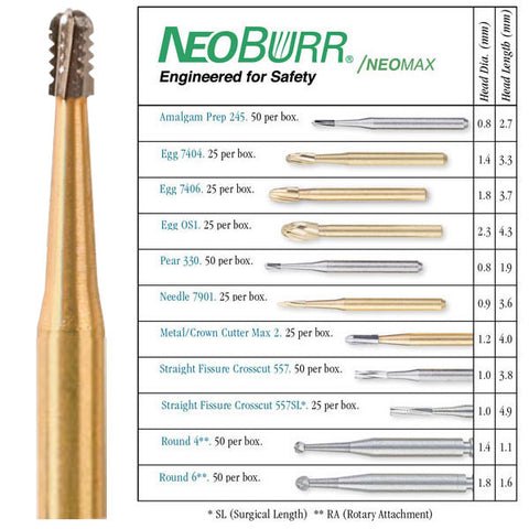 Microcopy FGMAX1 NeoMax FG Friction Grip MAX1 #1 Metal & Crown Cutters Carbide Specialty Burs 25/Pk