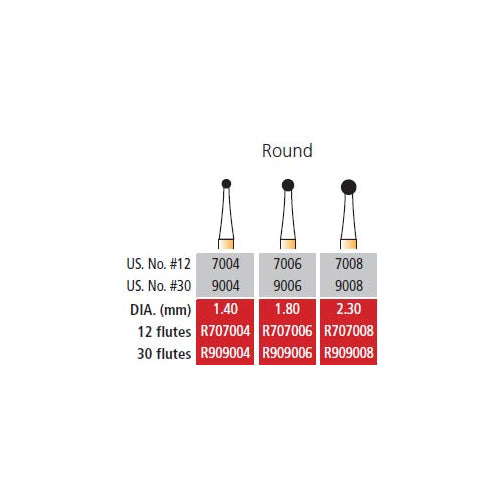 House Brand 7004TF-5 FG Friction Grip #7004 Trimming & Finishing 12 Blade Round Carbide Burs 5/Pk