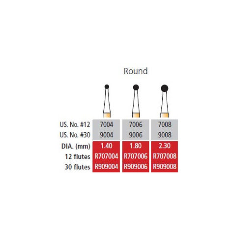 House Brand 7004TF-5 FG Friction Grip #7004 Trimming & Finishing 12 Blade Round Carbide Burs 5/Pk